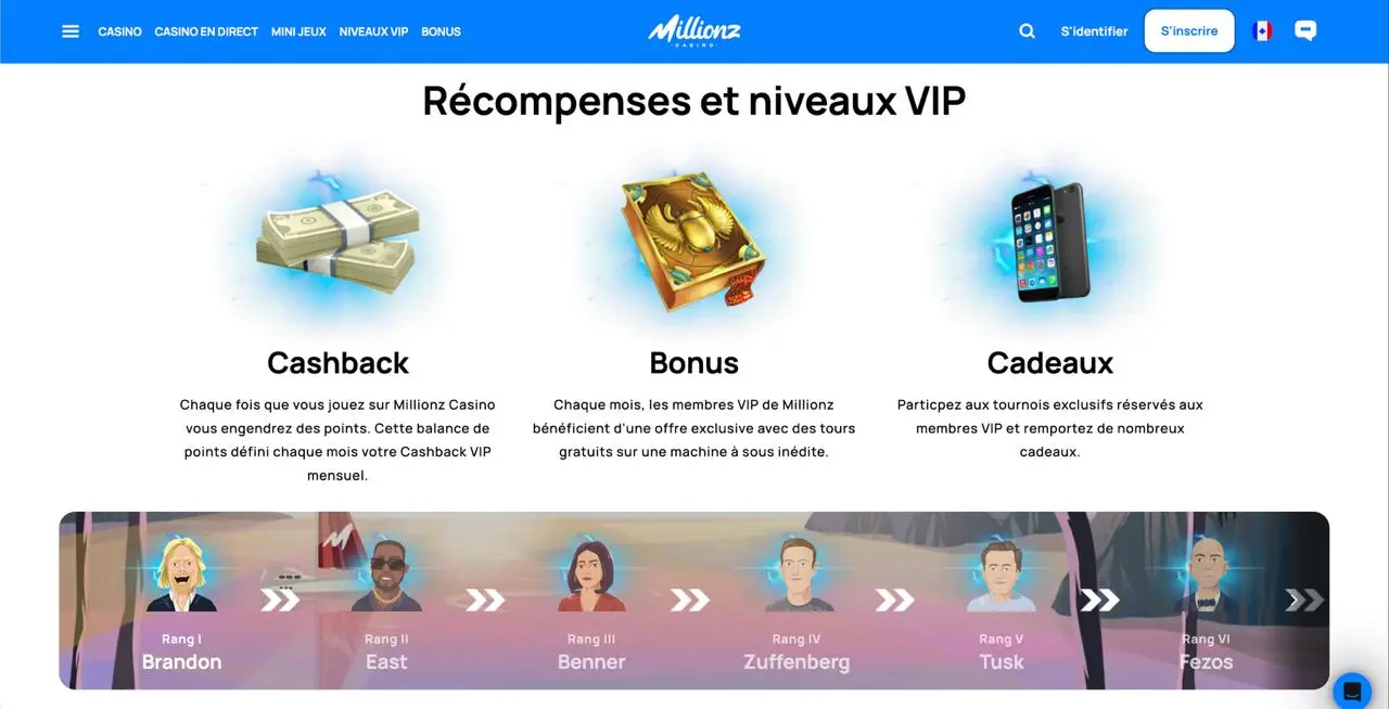 Programme VIP Millionz Casino